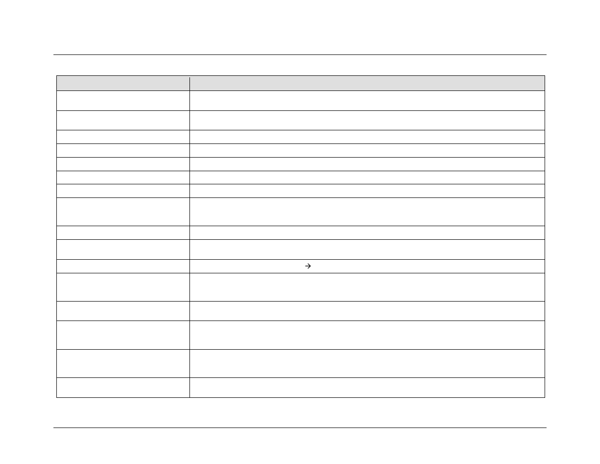 D.5 param files | Comtech EF Data CDD-562L User Manual | Page 248 / 254