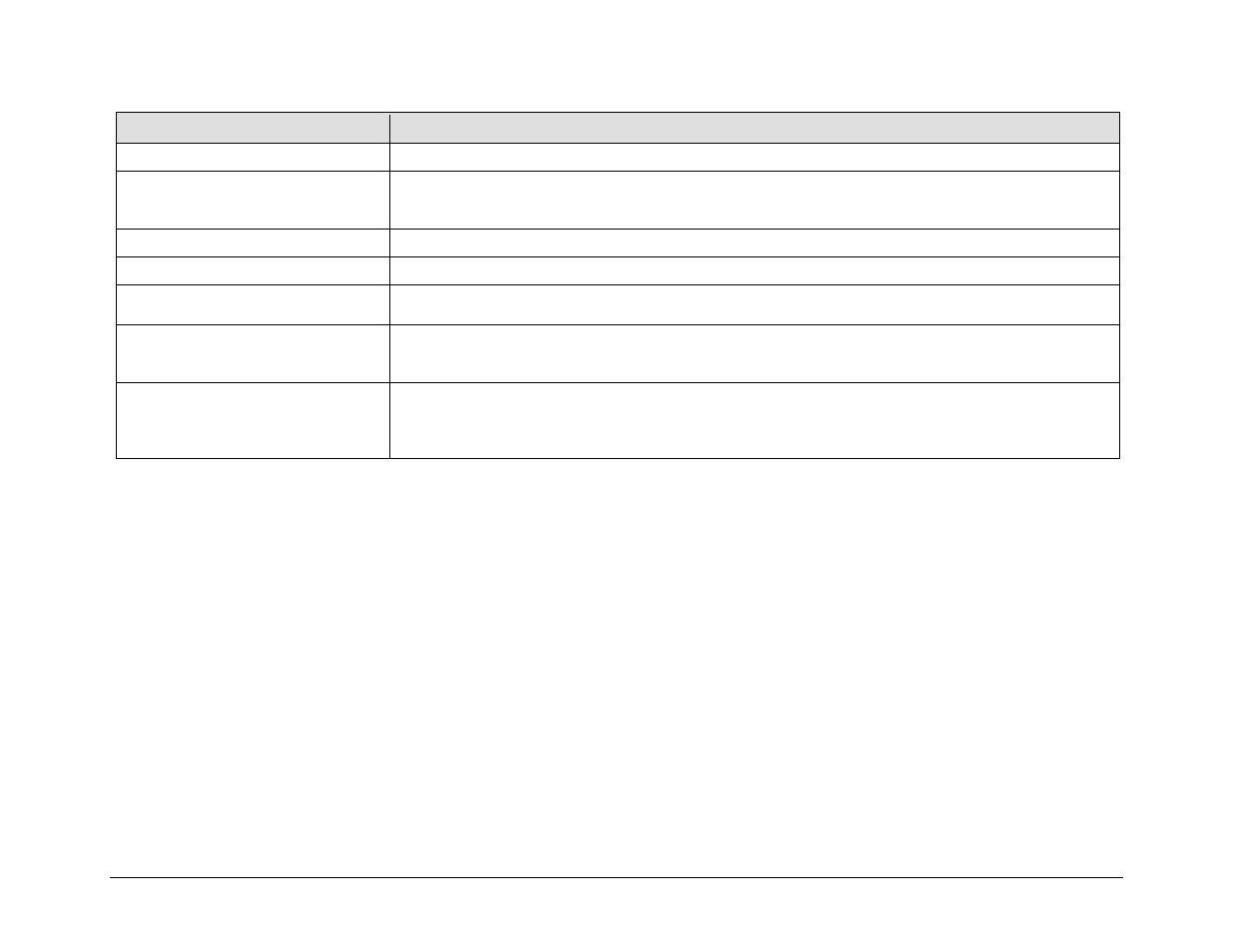 Comtech EF Data CDD-562L User Manual | Page 252 / 254