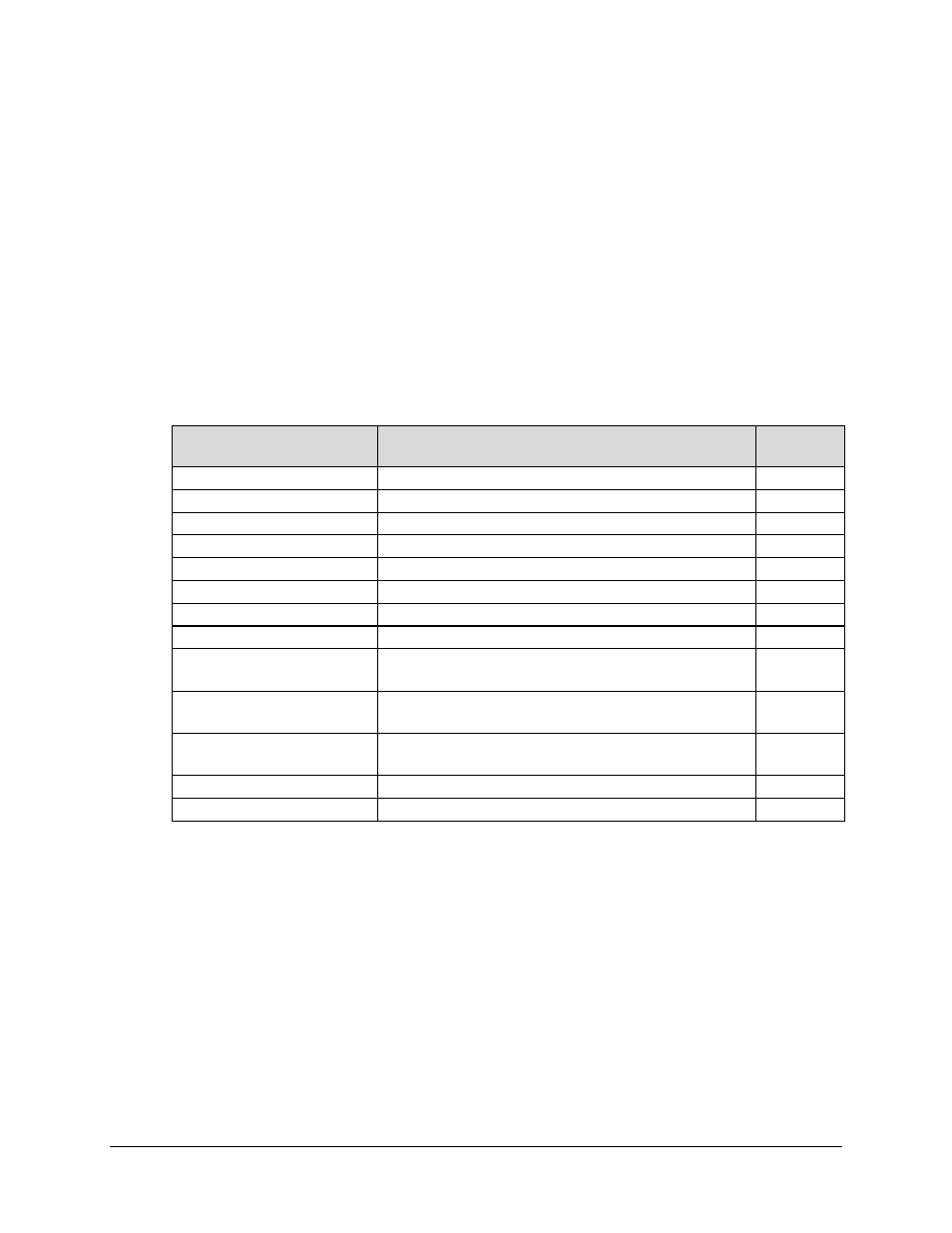 Comtech EF Data CDD-562L User Manual | Page 35 / 254