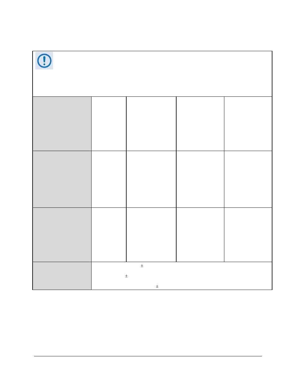 5 ber (bit error rate) | Comtech EF Data CDD-562L User Manual | Page 39 / 254