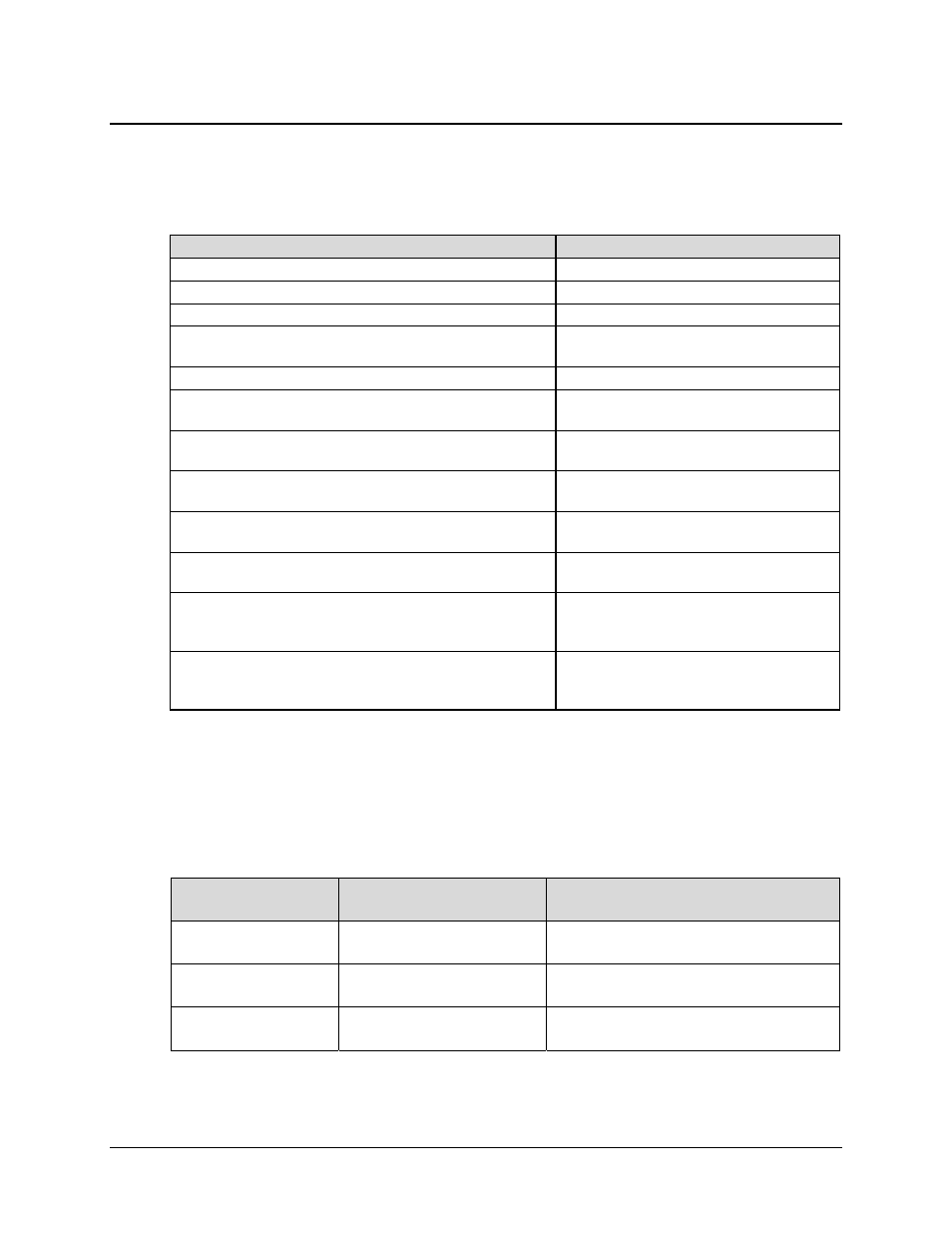 3 ip module specifications, 1 supported rfcs and protocols, 2 cdd562l/564/564l compatibility | Comtech EF Data CDD-562L User Manual | Page 62 / 254