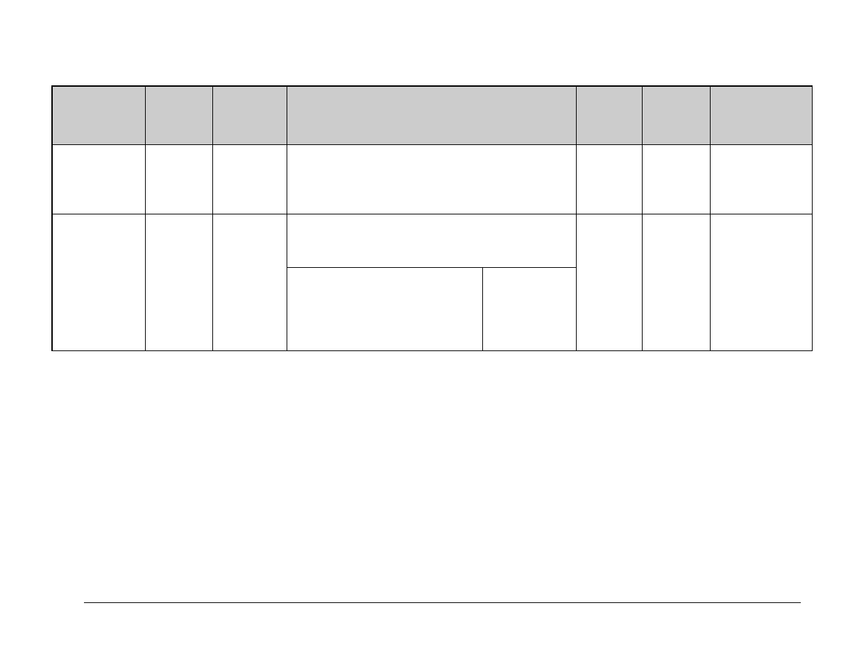 Comtech EF Data CLO-10 User Manual | Page 120 / 134