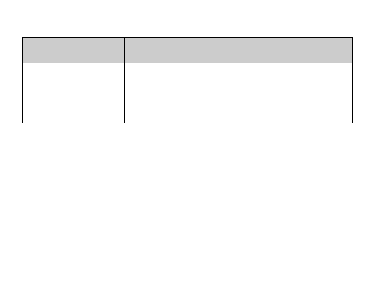 Comtech EF Data CLO-10 User Manual | Page 122 / 134
