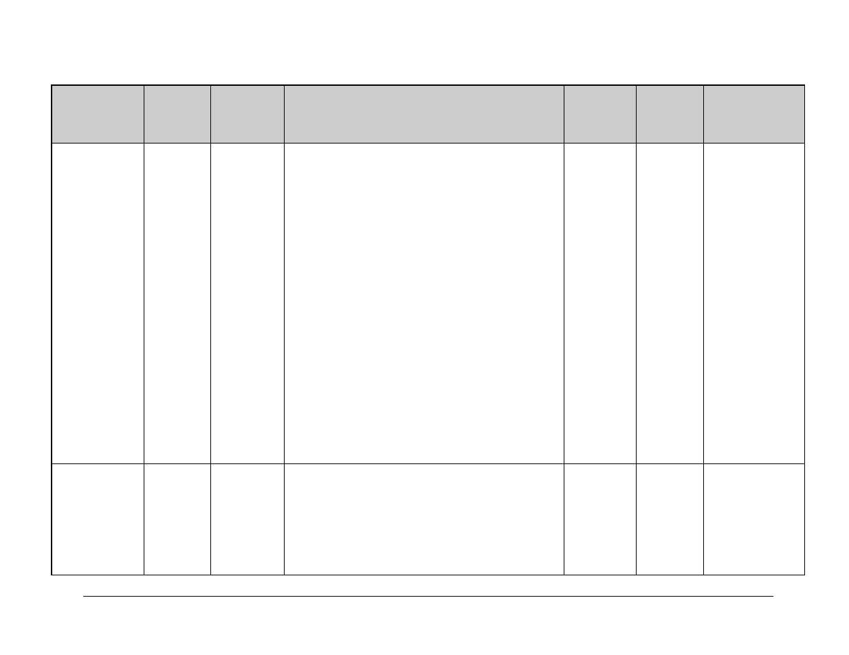Comtech EF Data CLO-10 User Manual | Page 123 / 134