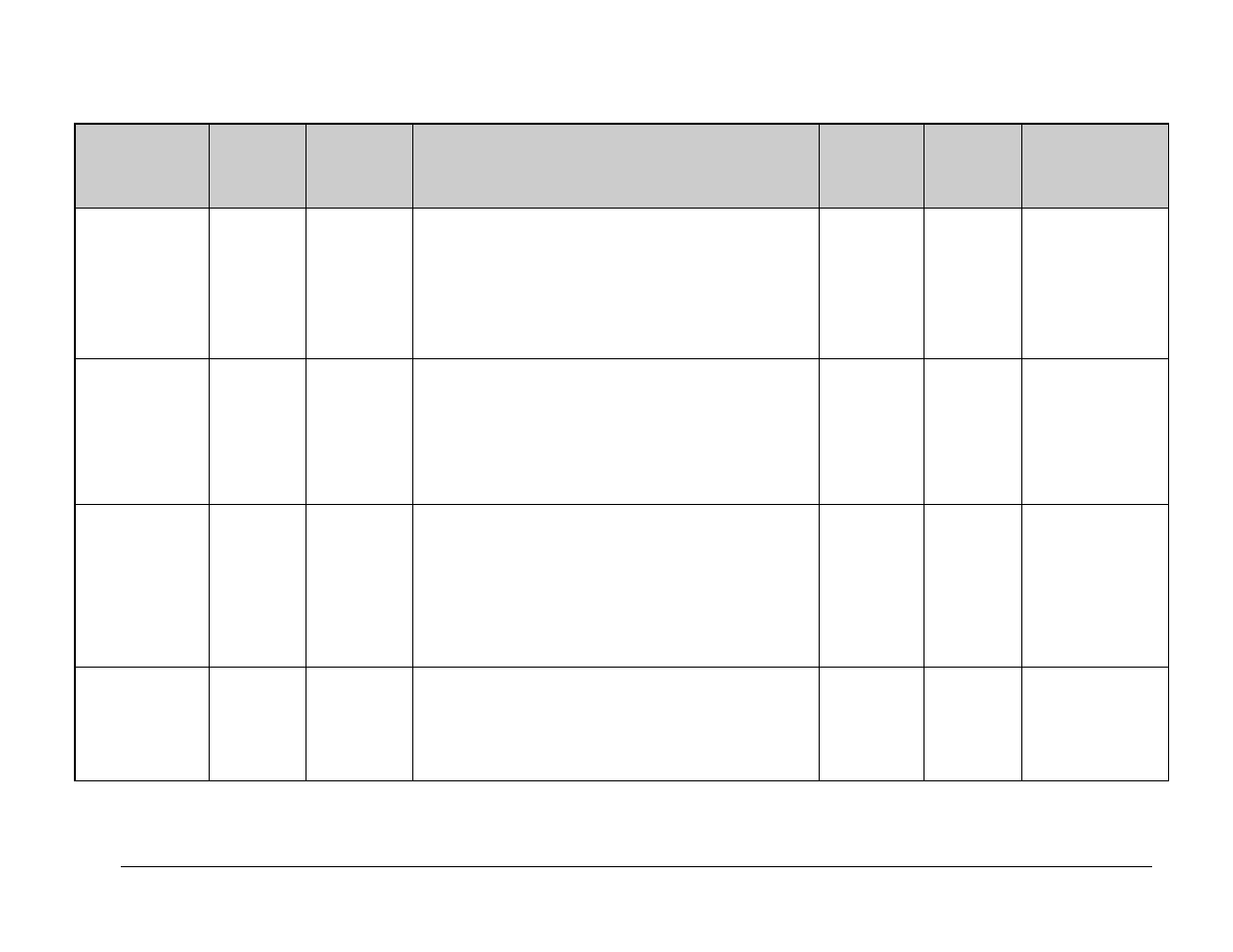 Comtech EF Data CLO-10 User Manual | Page 124 / 134