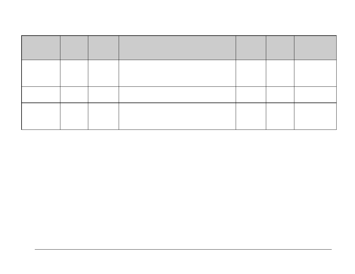 Comtech EF Data CLO-10 User Manual | Page 126 / 134