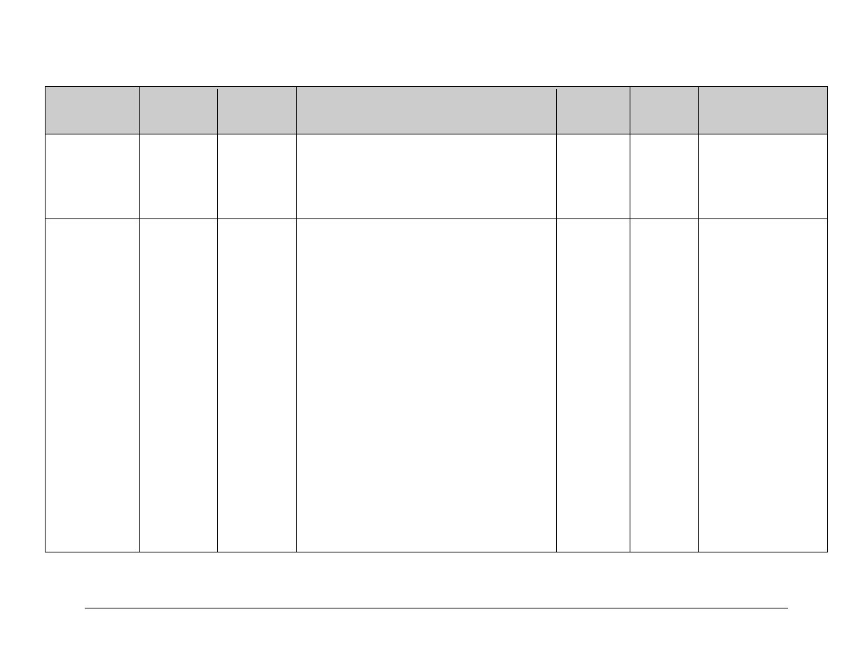 Comtech EF Data CLO-10 User Manual | Page 129 / 134