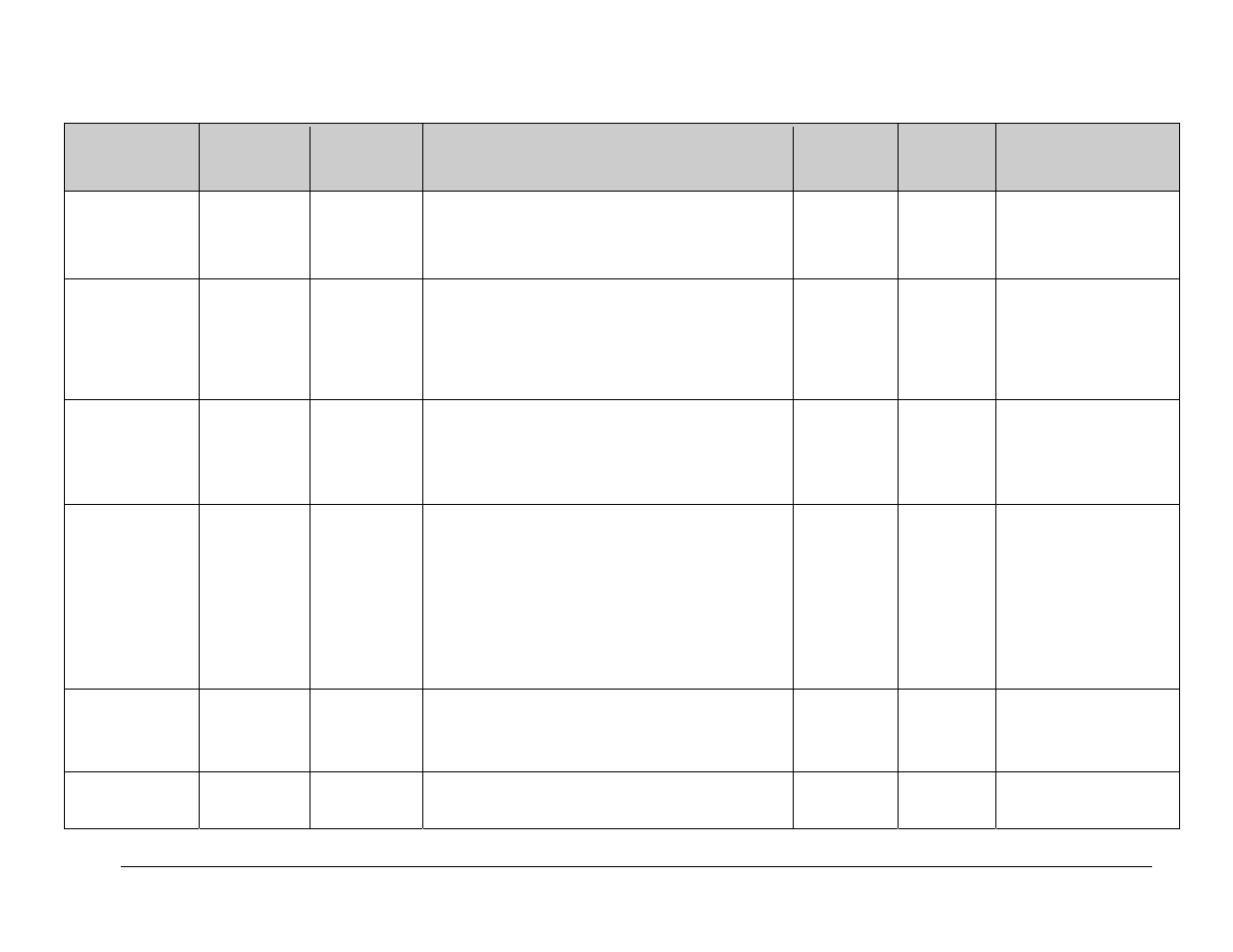 Comtech EF Data CLO-10 User Manual | Page 130 / 134
