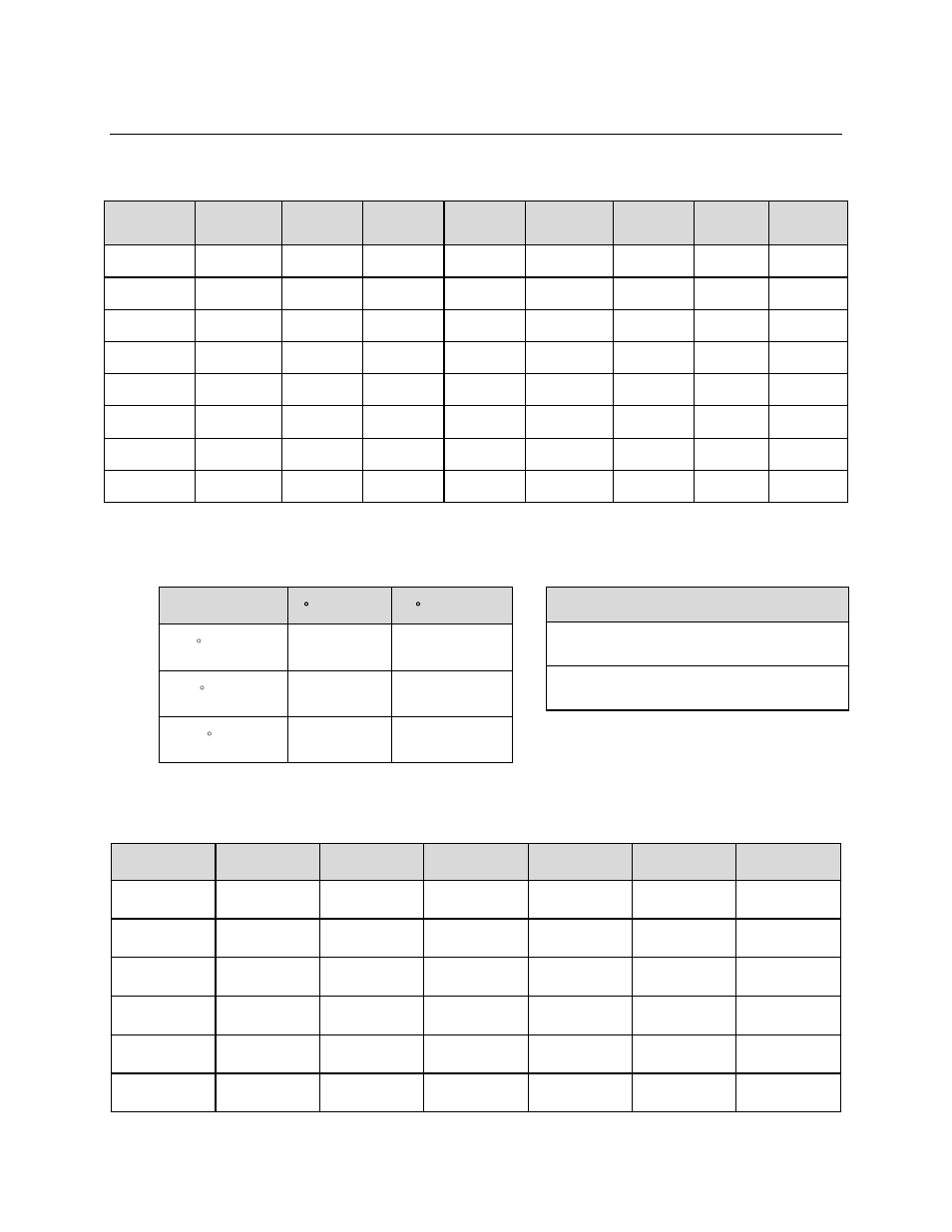 Metric conversions, Units of length, Temperature conversions | Units of weight | Comtech EF Data CLO-10 User Manual | Page 133 / 134