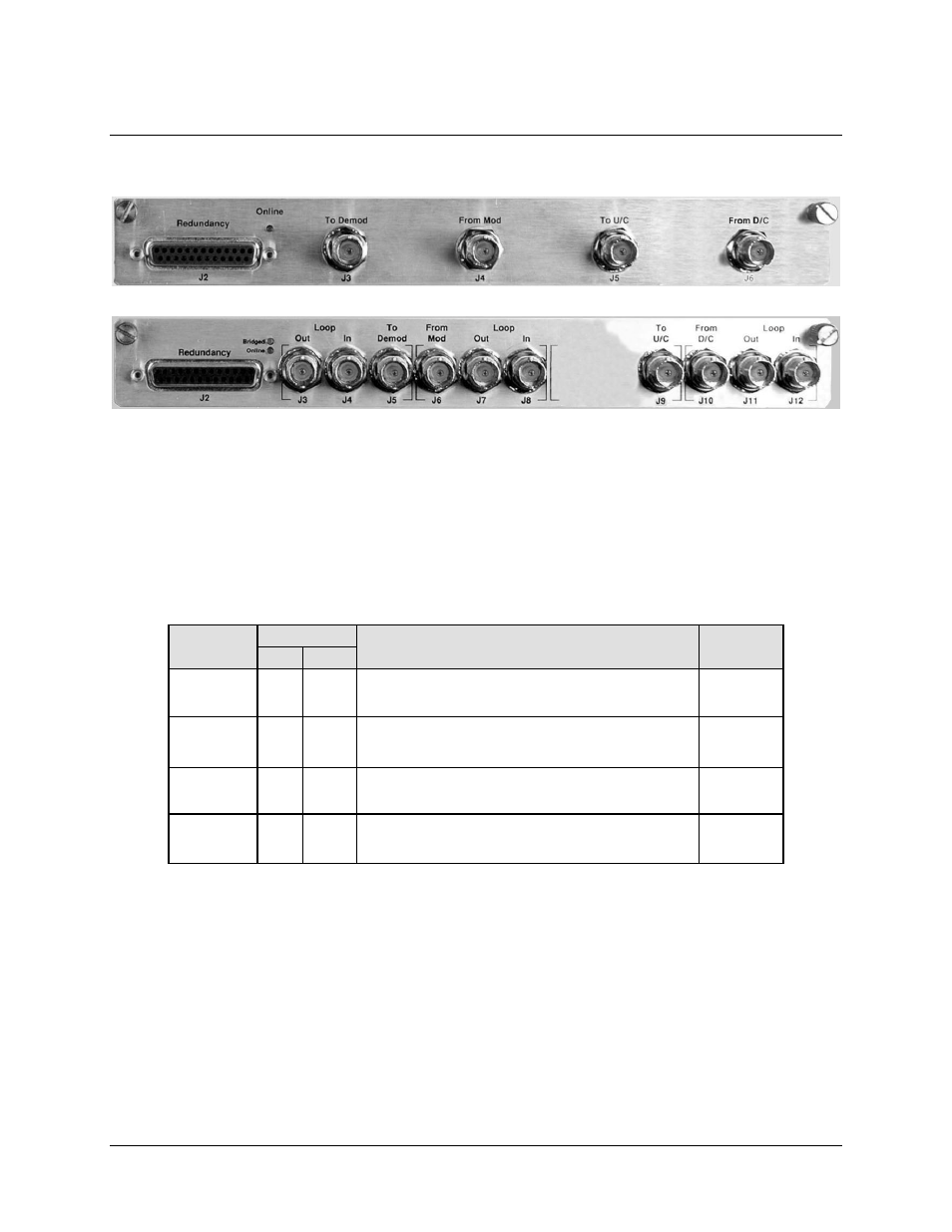 6 iom/iosm connectors (bnc-f) | Comtech EF Data CLO-10 User Manual | Page 46 / 134