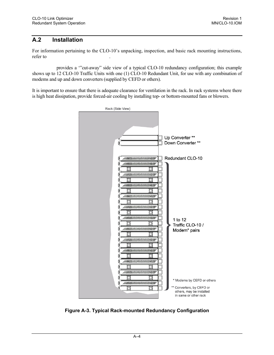 A.2 installation | Comtech EF Data CLO-10 User Manual | Page 88 / 134