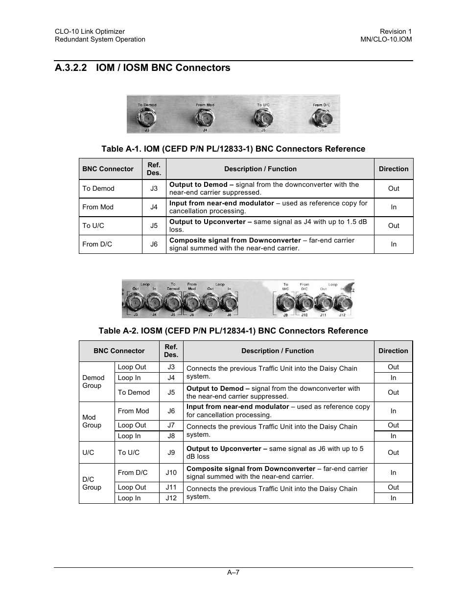 A.3.2.2 iom / iosm bnc connectors | Comtech EF Data CLO-10 User Manual | Page 91 / 134