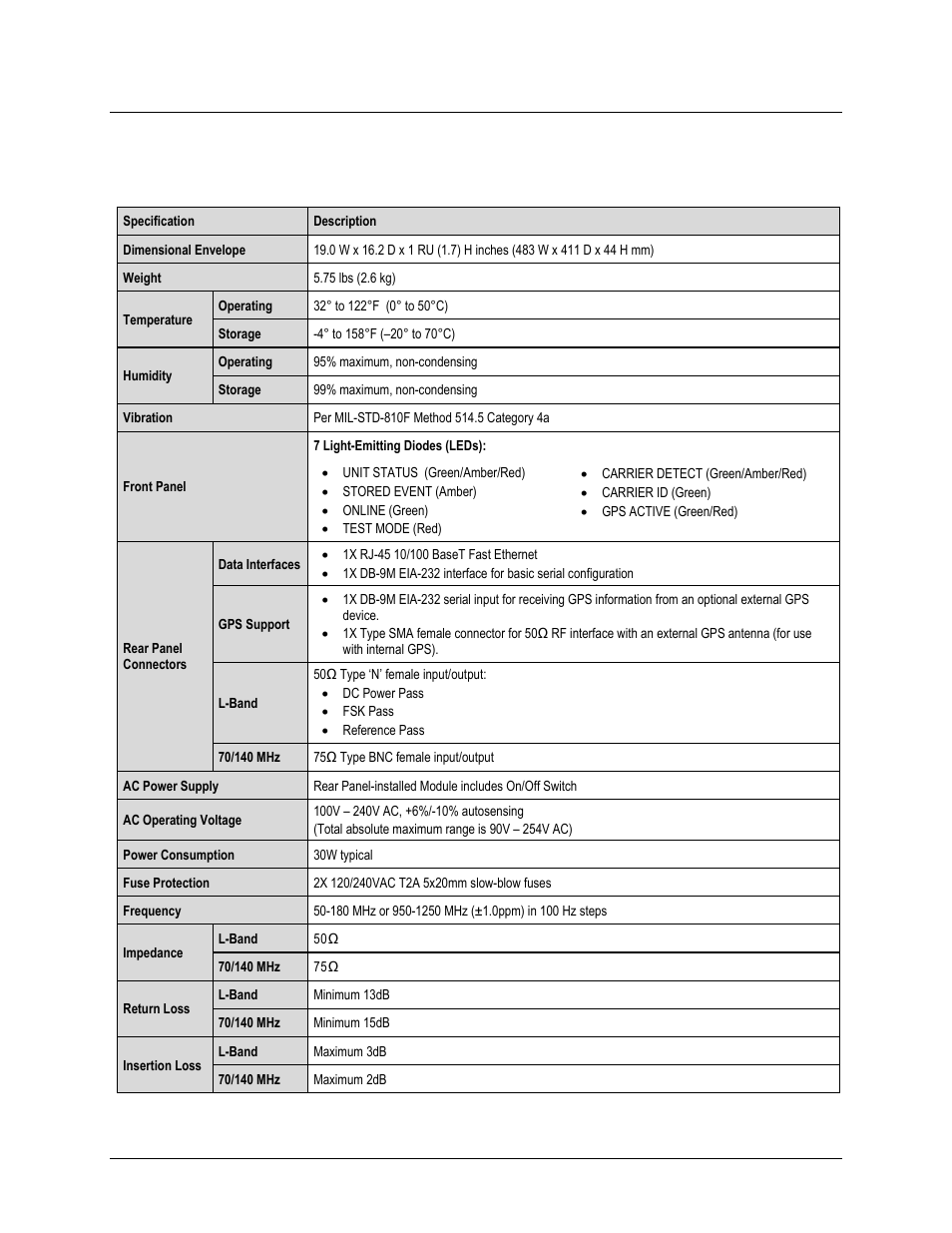 4 mced-100 specifications, 1 product feature specifications | Comtech EF Data MCED-100 User Manual | Page 27 / 96