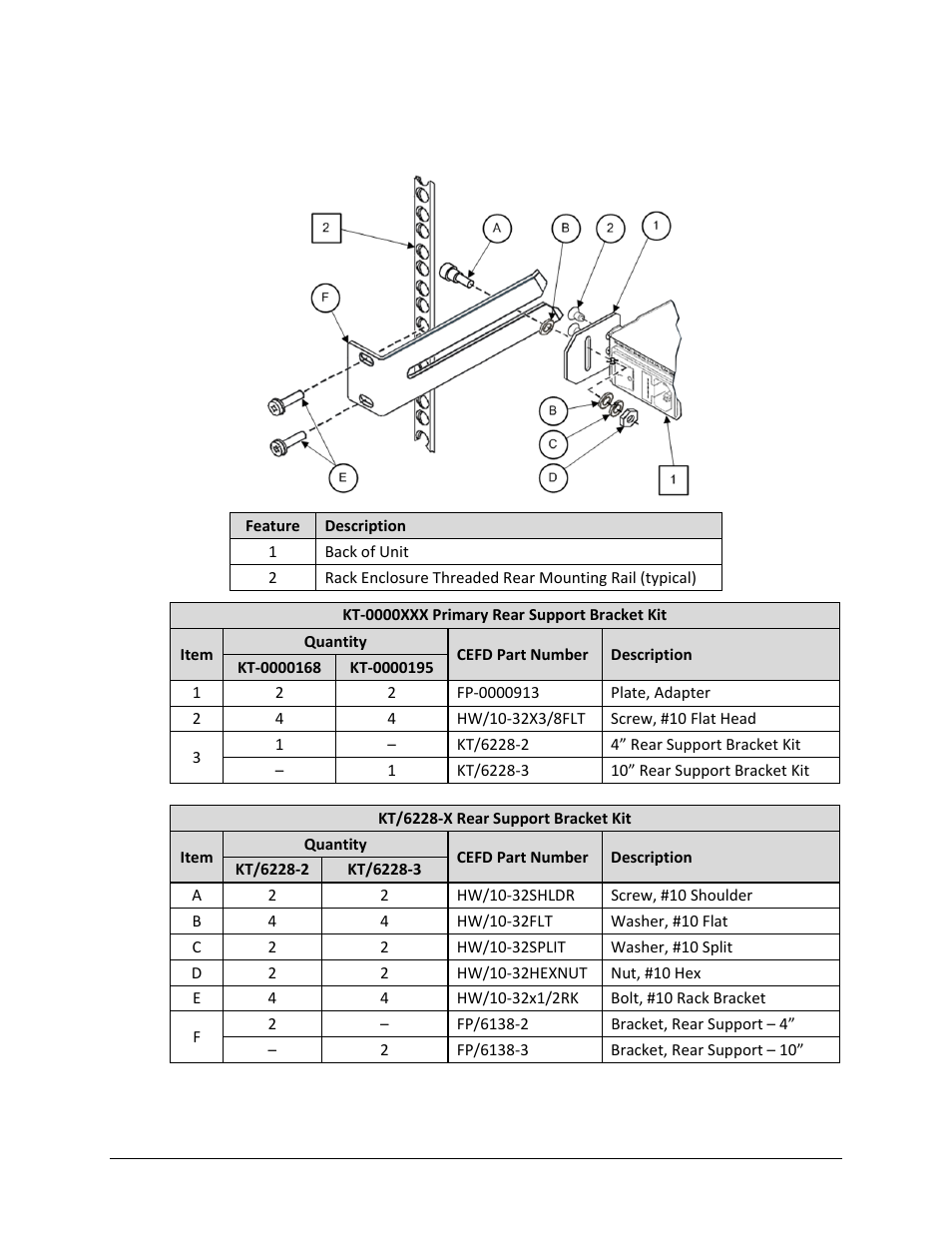 Comtech EF Data MCED-100 User Manual | Page 34 / 96