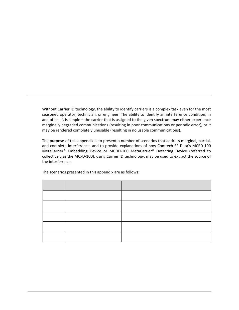 Appendix a. interference identification, A.1 introduction | Comtech EF Data MCED-100 User Manual | Page 87 / 96