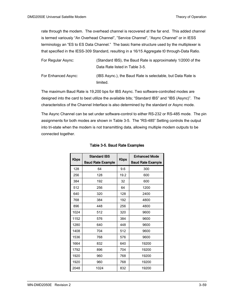 Comtech EF Data DMD-2050E User Manual | Page 101 / 342