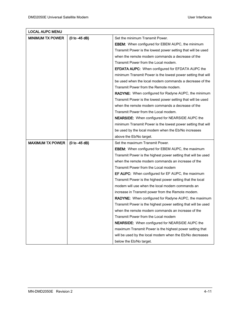 Comtech EF Data DMD-2050E User Manual | Page 123 / 342