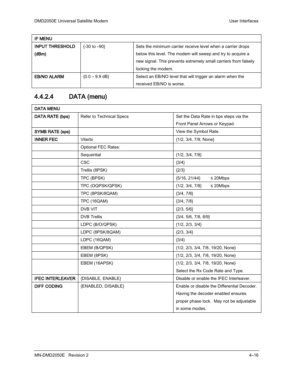 4 data (menu) | Comtech EF Data DMD-2050E User Manual | Page 128 / 342