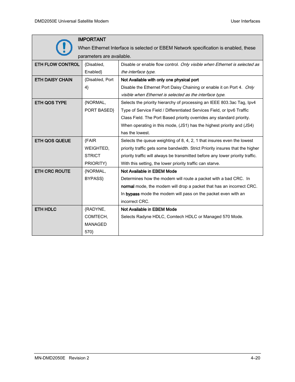 Comtech EF Data DMD-2050E User Manual | Page 132 / 342