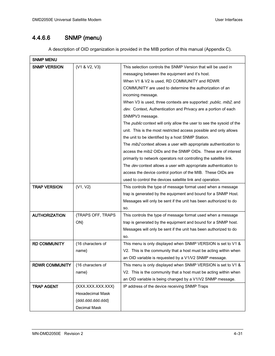 6 snmp (menu) | Comtech EF Data DMD-2050E User Manual | Page 143 / 342