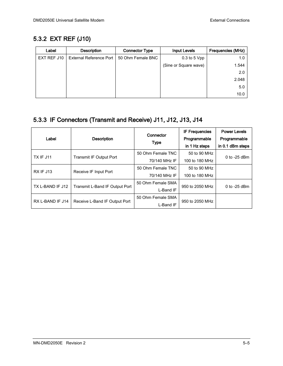 2 ext ref (j10) | Comtech EF Data DMD-2050E User Manual | Page 157 / 342