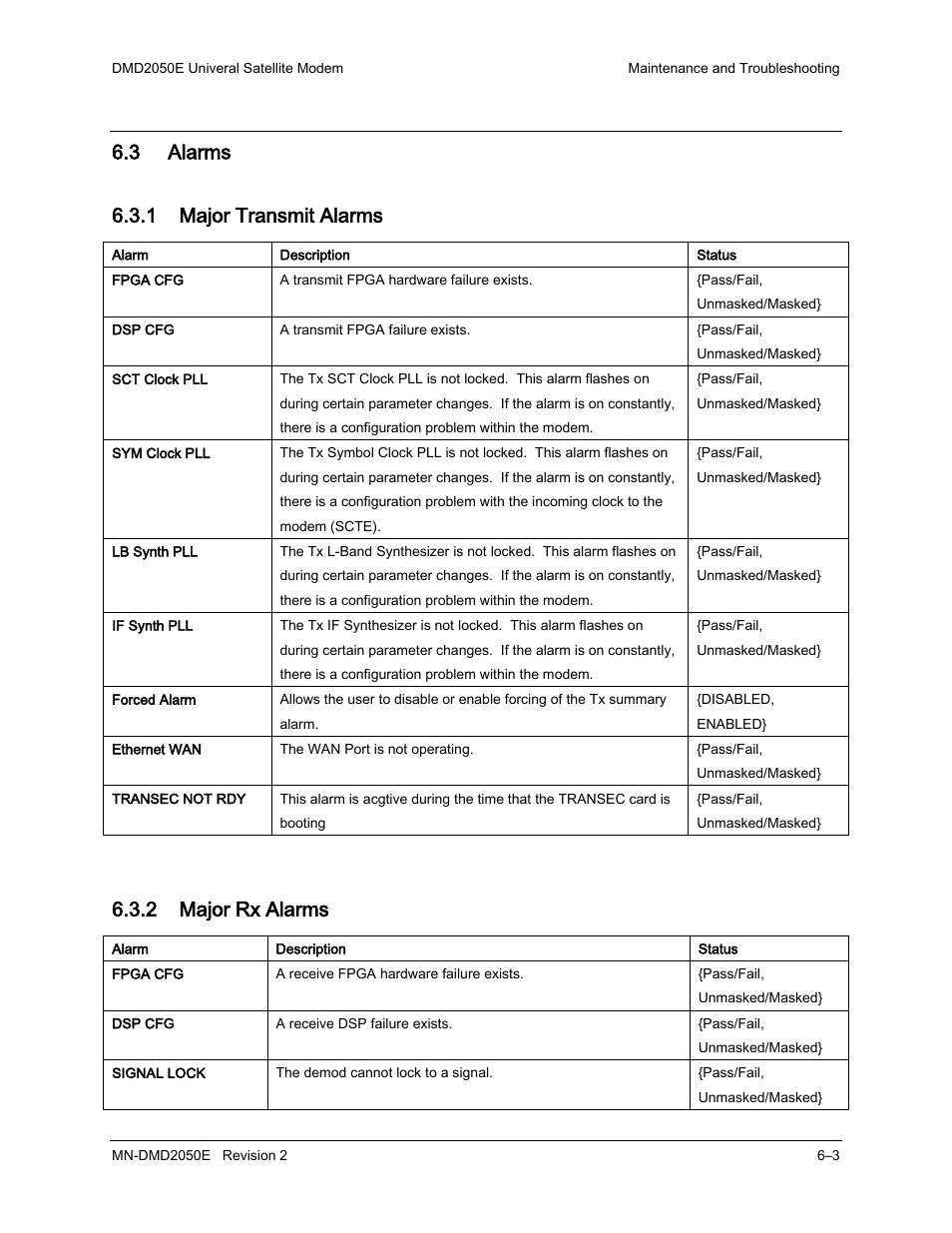 3 alarms, 1 major transmit alarms, 2 major rx alarms | 3 alarms 6.3.1 major transmit alarms | Comtech EF Data DMD-2050E User Manual | Page 165 / 342