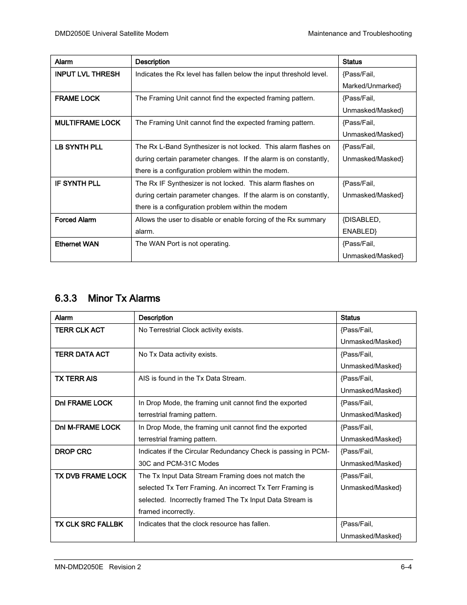 3 minor tx alarms | Comtech EF Data DMD-2050E User Manual | Page 166 / 342