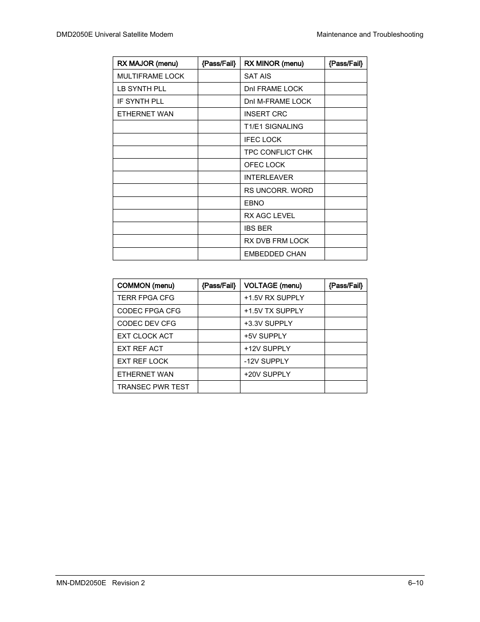 Comtech EF Data DMD-2050E User Manual | Page 172 / 342