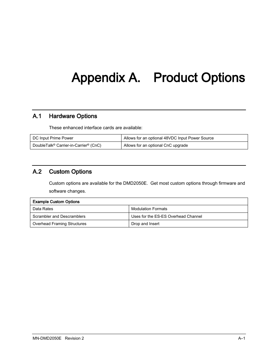 App a product options, A.1 hardware options, A.2 custom options | Appendix a. product options | Comtech EF Data DMD-2050E User Manual | Page 209 / 342