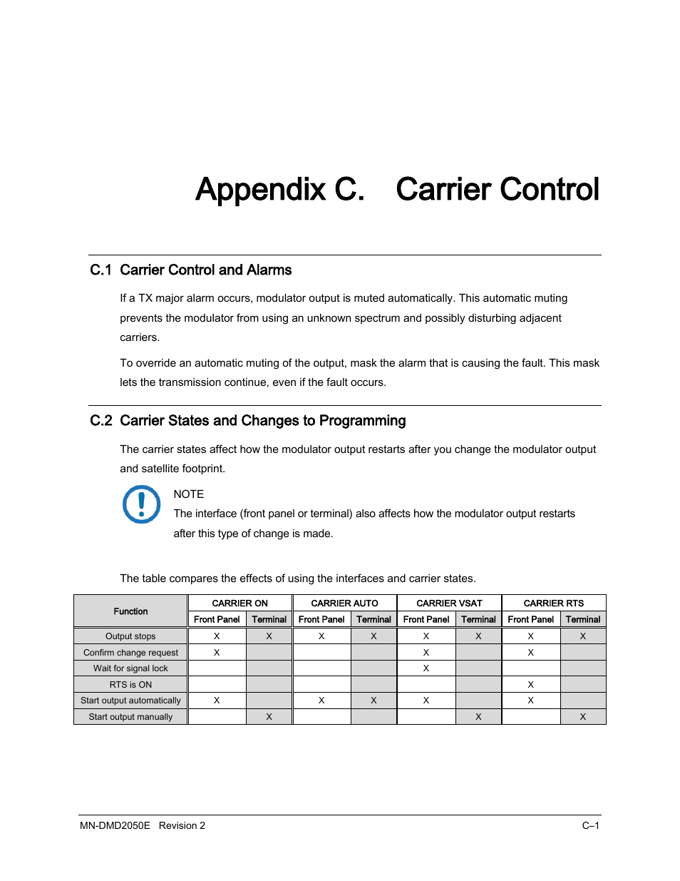 App c carrier control, C.1 carrier control and alarms, C.2 carrier states and changes to programming | Appendix c. carrier control | Comtech EF Data DMD-2050E User Manual | Page 217 / 342