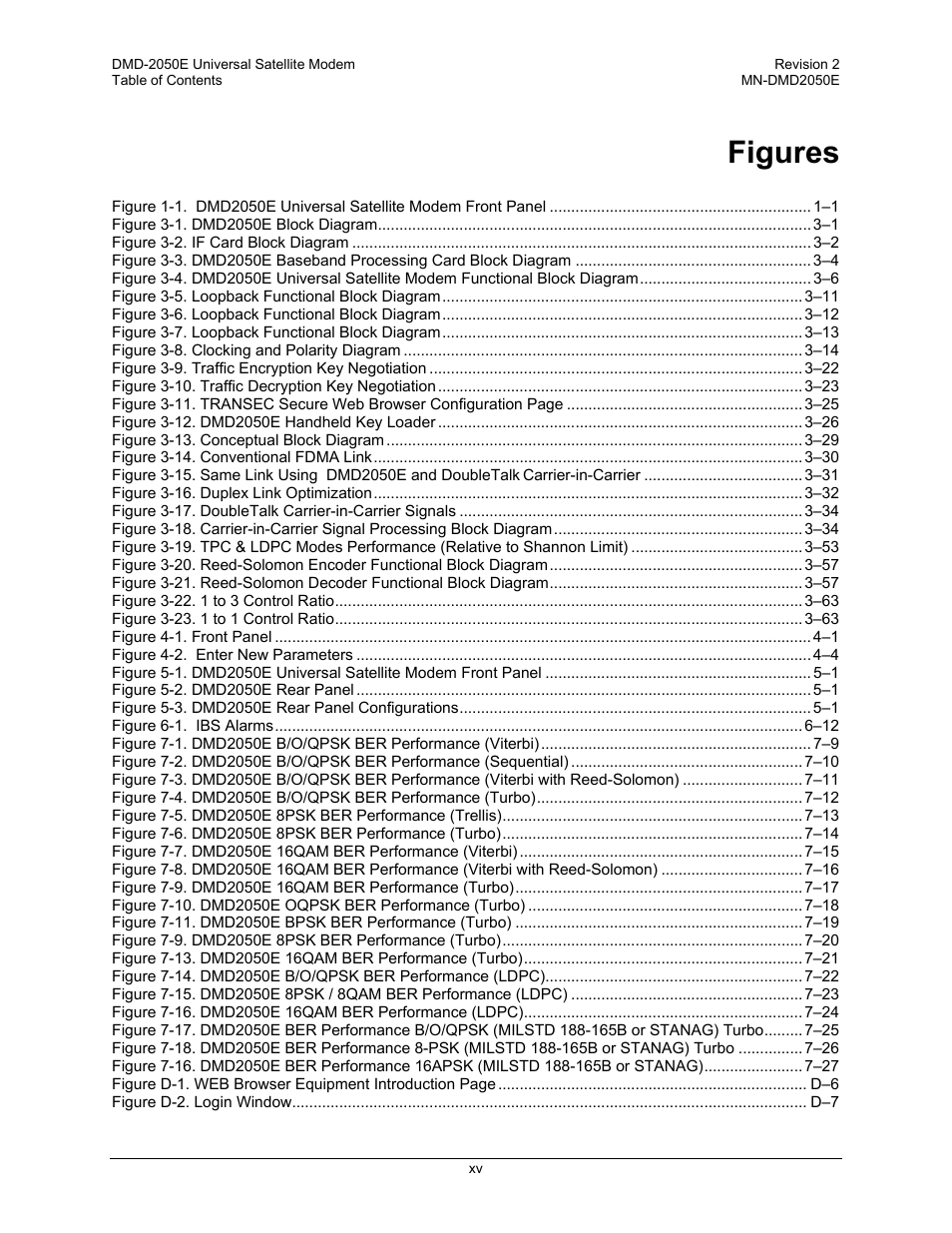 Figures | Comtech EF Data DMD-2050E User Manual | Page 23 / 342