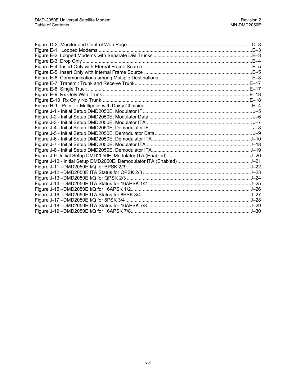 Comtech EF Data DMD-2050E User Manual | Page 24 / 342