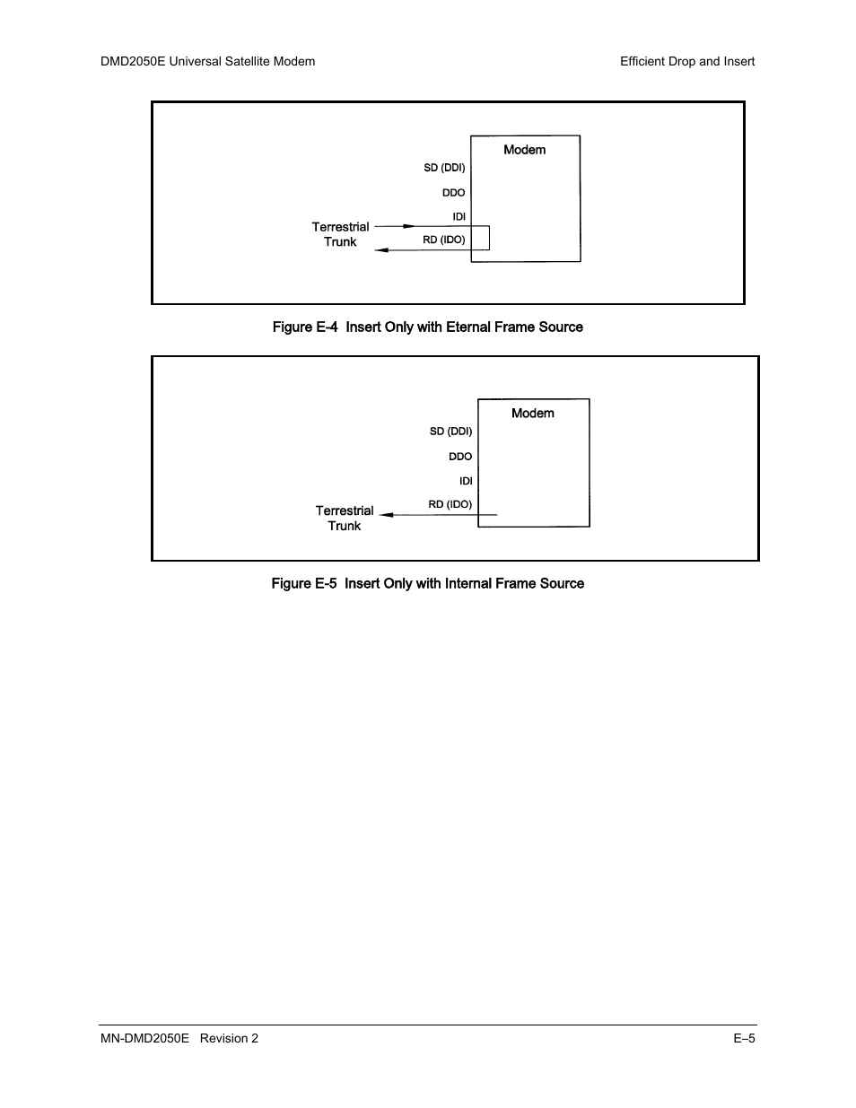 Comtech EF Data DMD-2050E User Manual | Page 247 / 342