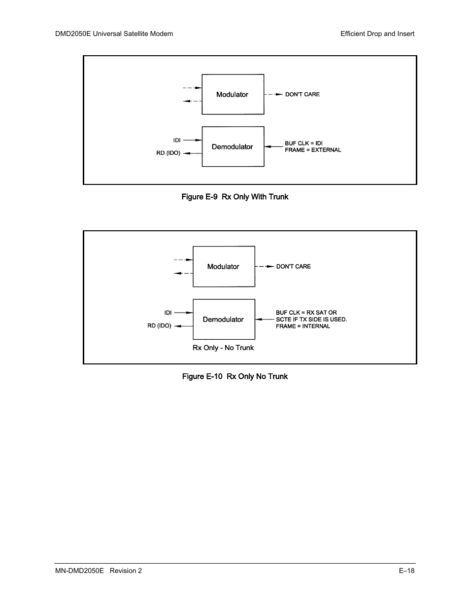 Comtech EF Data DMD-2050E User Manual | Page 260 / 342