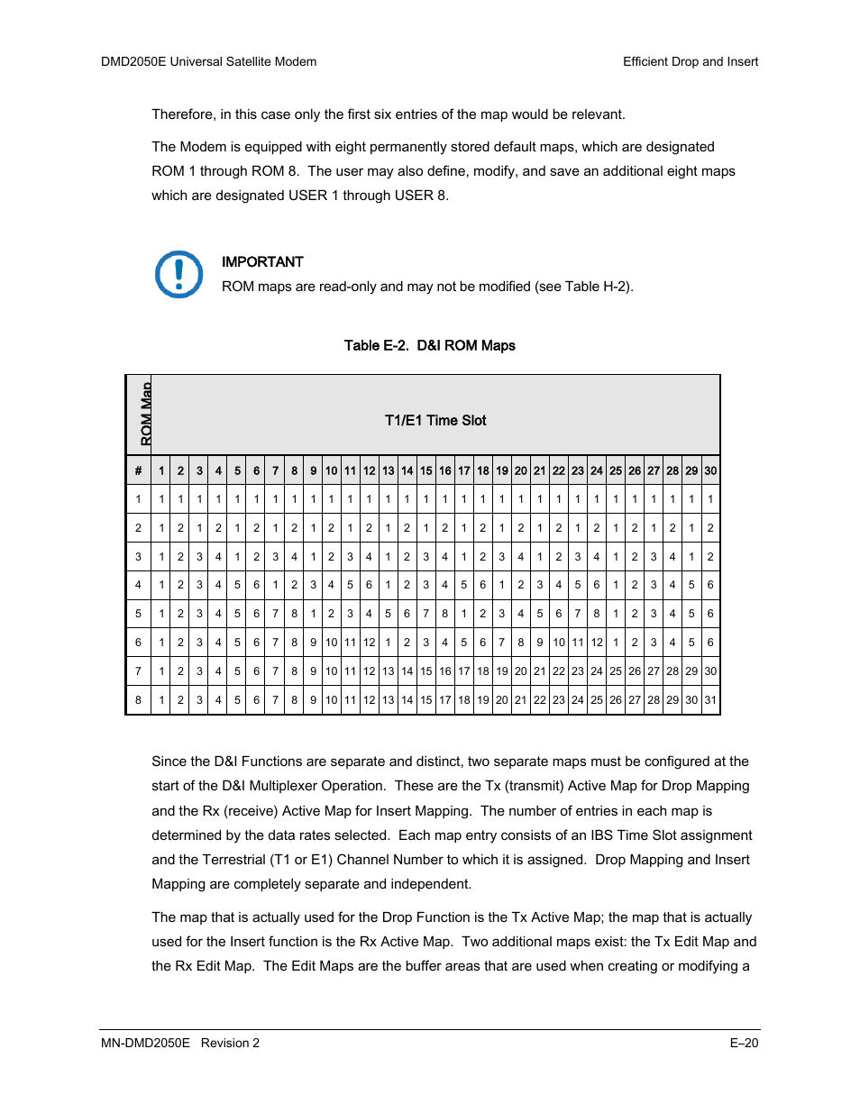 Comtech EF Data DMD-2050E User Manual | Page 262 / 342