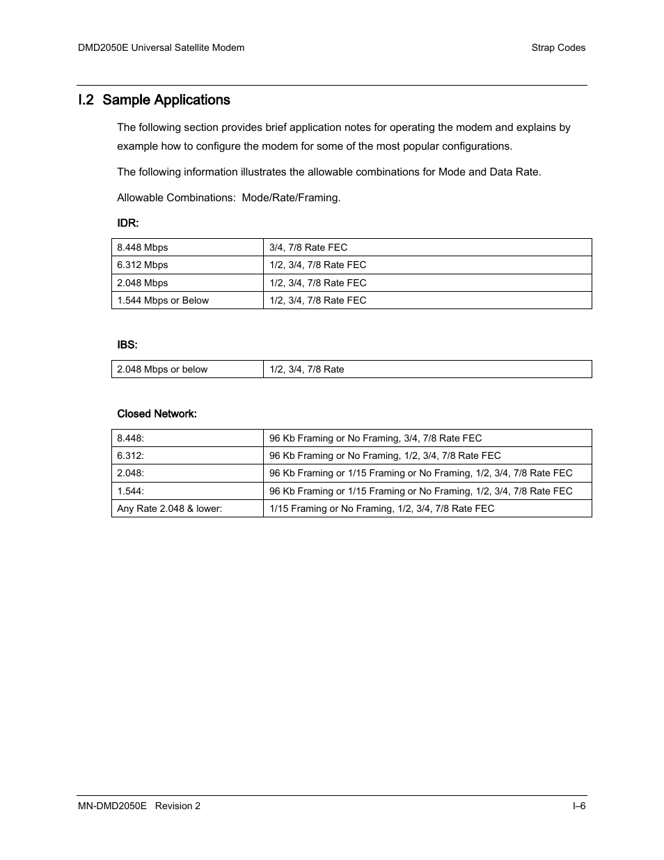 I.2 sample applications | Comtech EF Data DMD-2050E User Manual | Page 294 / 342