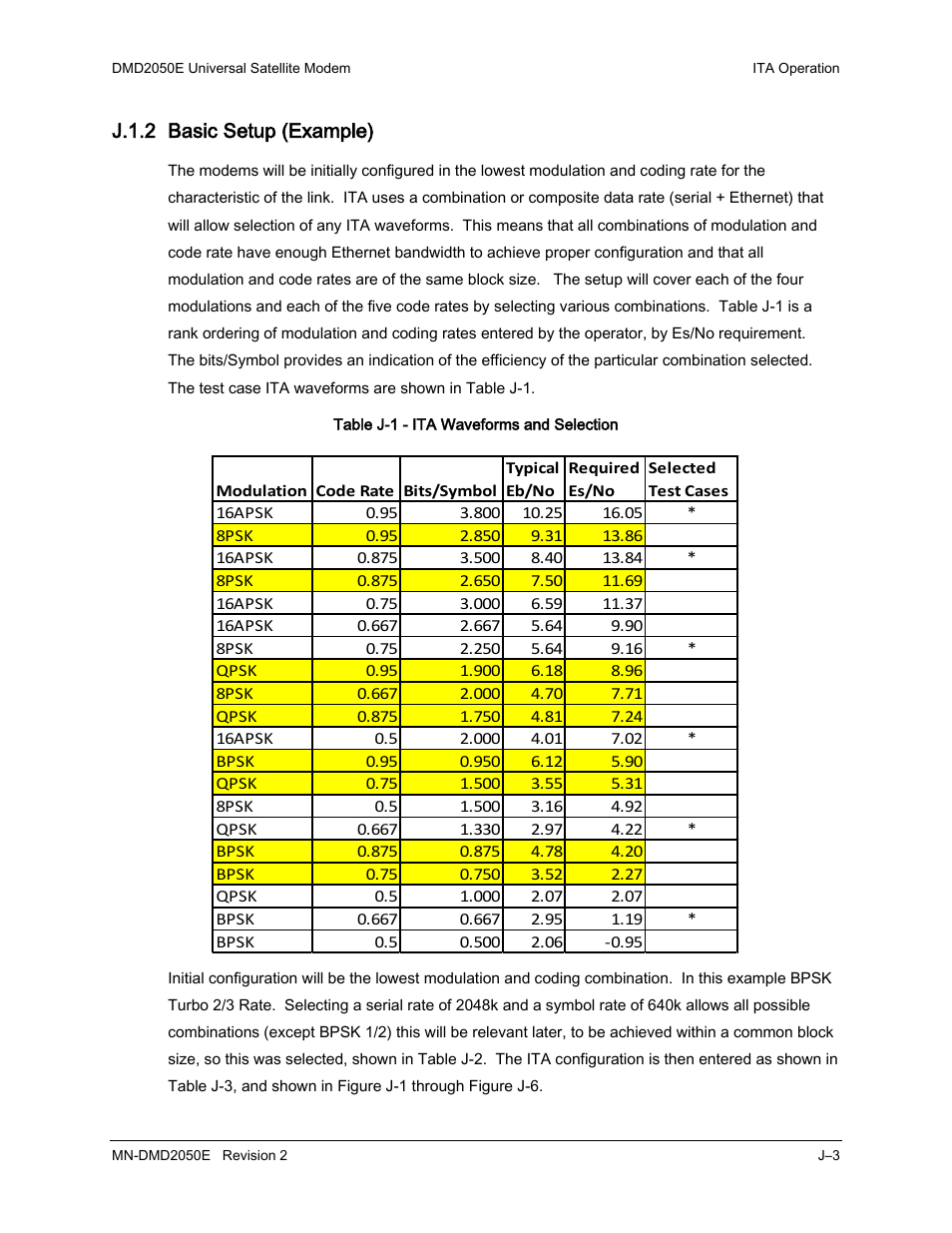 J.1.2 basic setup (example) | Comtech EF Data DMD-2050E User Manual | Page 305 / 342