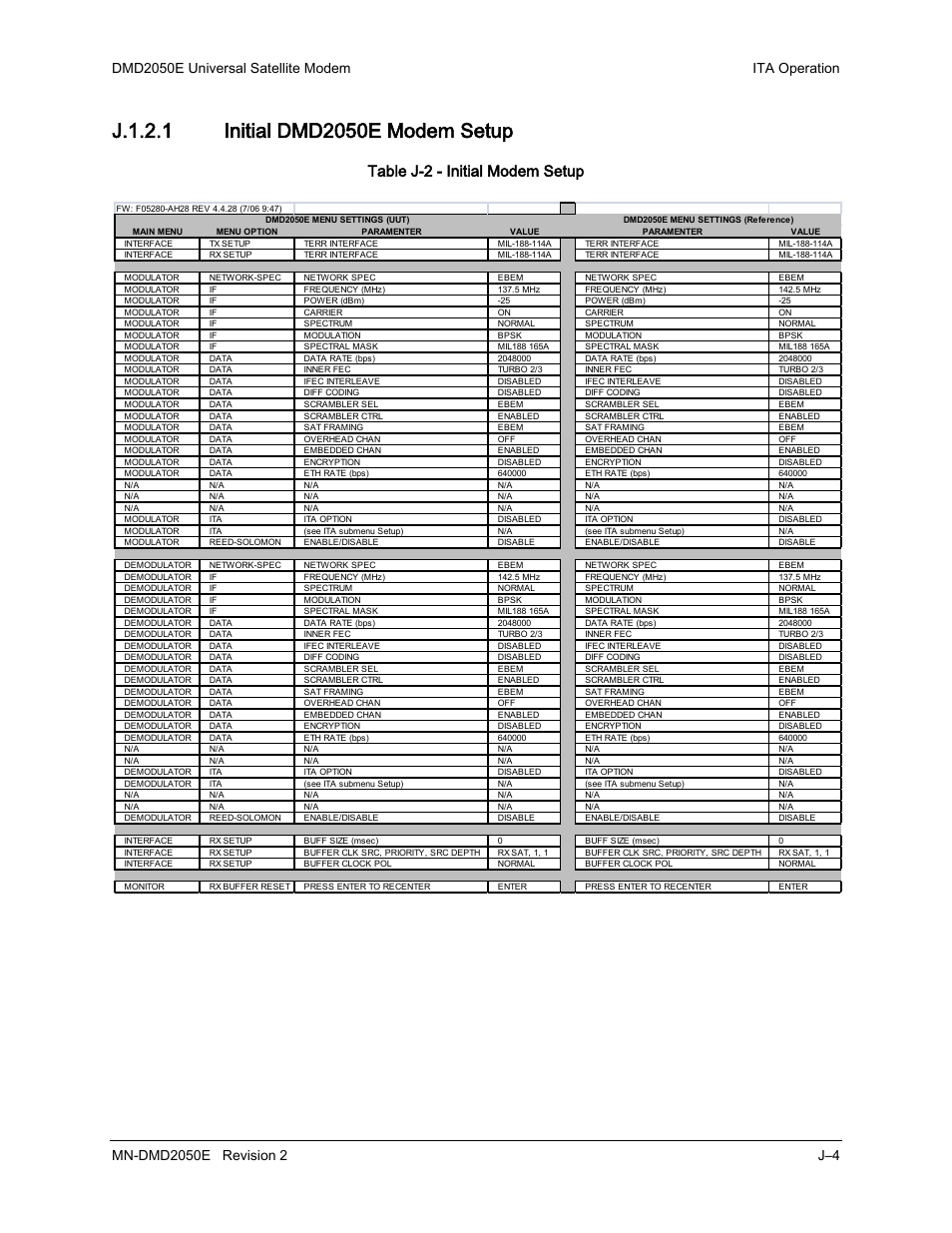 Table j-2 - initial modem setup | Comtech EF Data DMD-2050E User Manual | Page 306 / 342