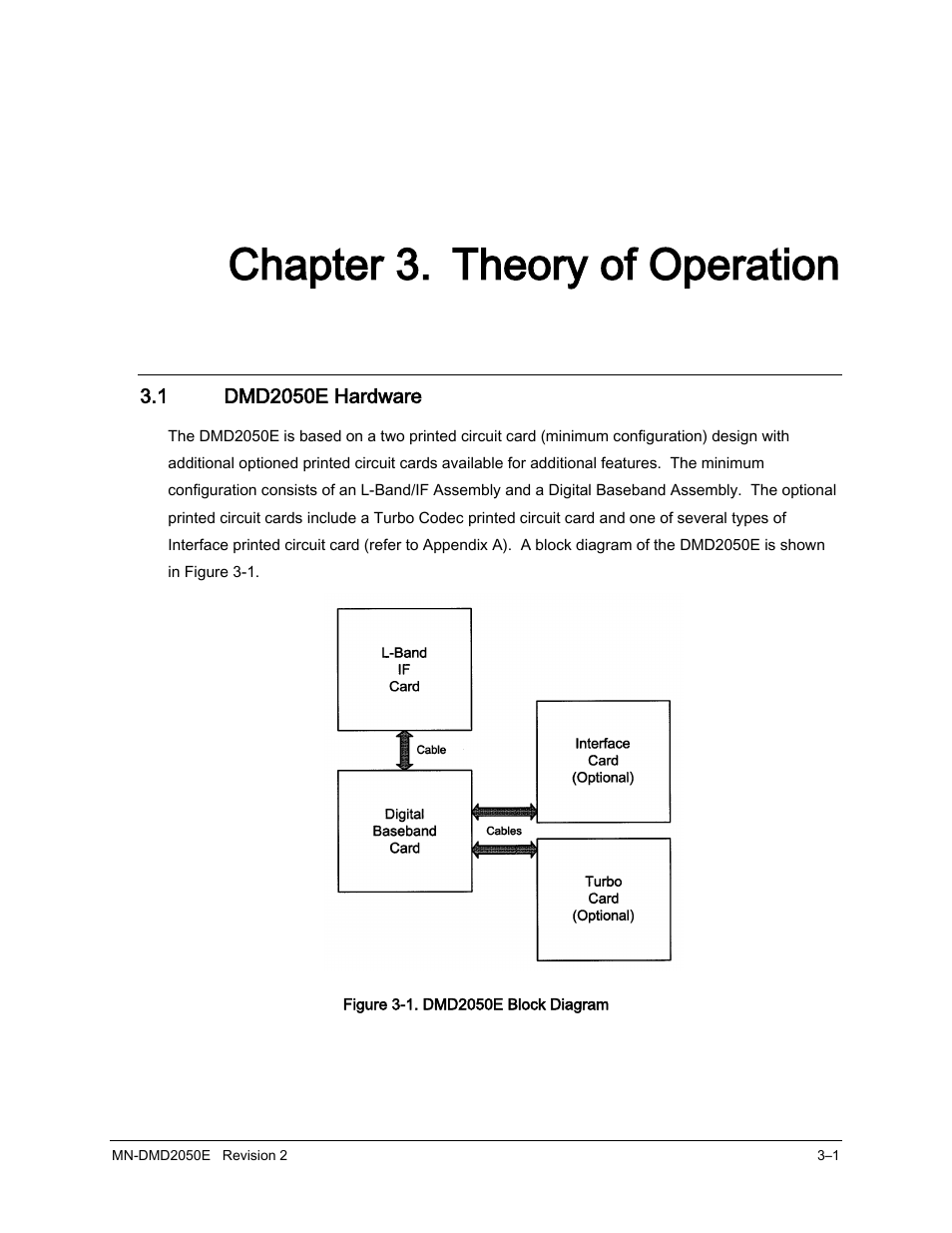 3 theory of operation, Chapter 3. theory of operation, 1 dmd2050e hardware | Comtech EF Data DMD-2050E User Manual | Page 43 / 342