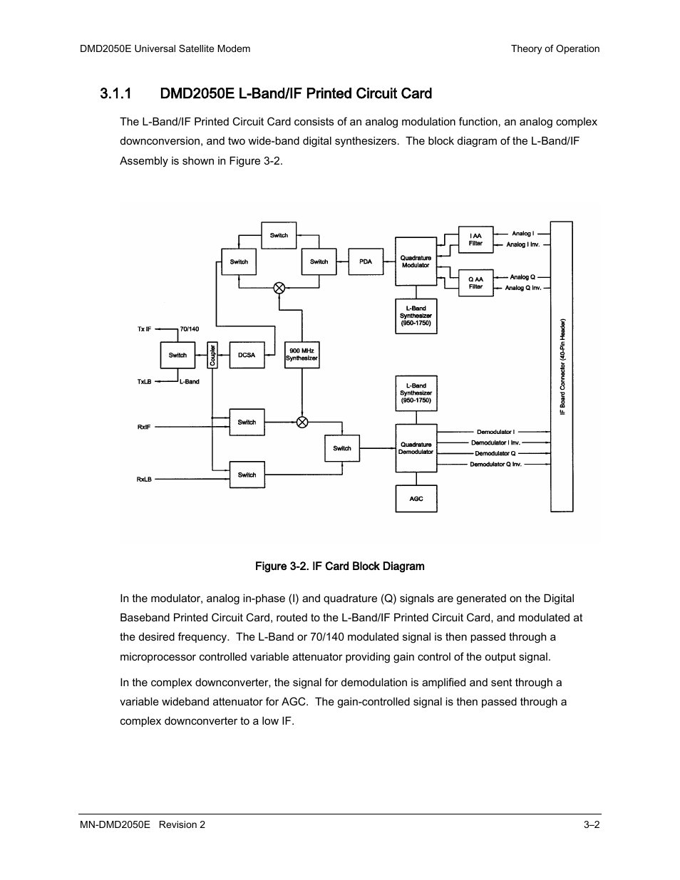 1 dmd2050e l-band/if printed circuit card | Comtech EF Data DMD-2050E User Manual | Page 44 / 342