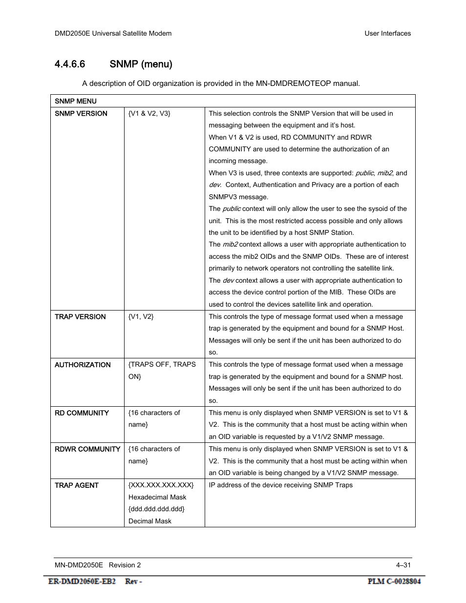 6 snmp (menu) | Comtech EF Data DMD-2050E User Manual | Page 6 / 342