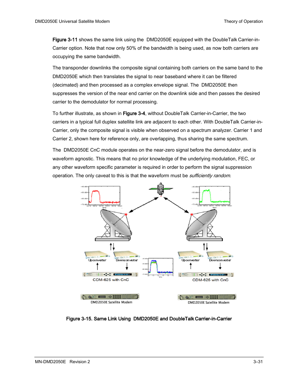 Comtech EF Data DMD-2050E User Manual | Page 73 / 342