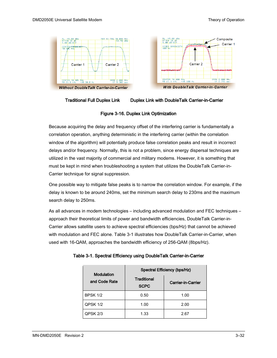 Comtech EF Data DMD-2050E User Manual | Page 74 / 342