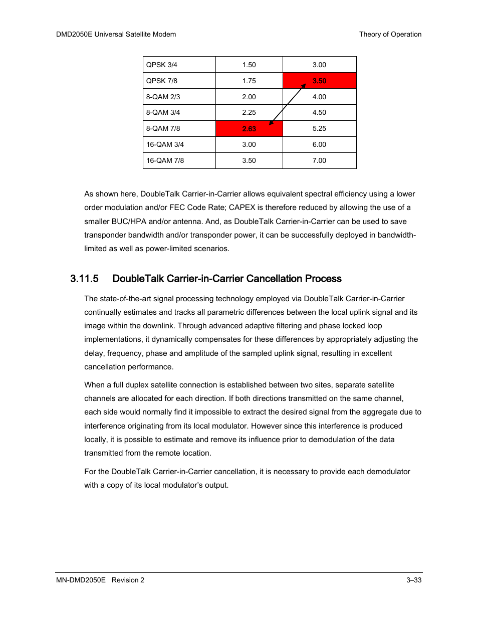 Comtech EF Data DMD-2050E User Manual | Page 75 / 342