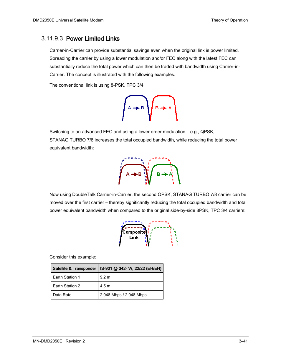 3 power limited links | Comtech EF Data DMD-2050E User Manual | Page 83 / 342