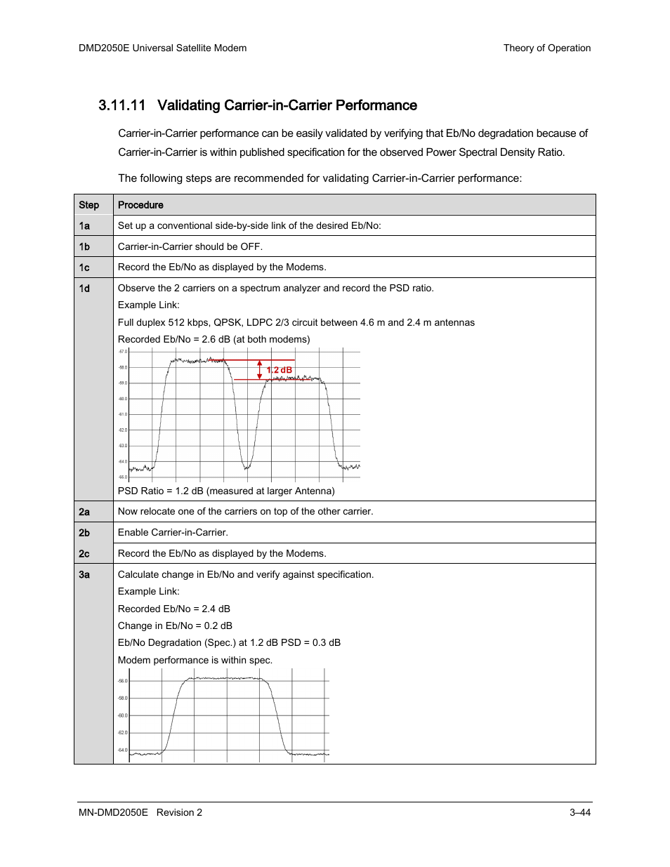 11 validating carrier-in-carrier performance | Comtech EF Data DMD-2050E User Manual | Page 86 / 342