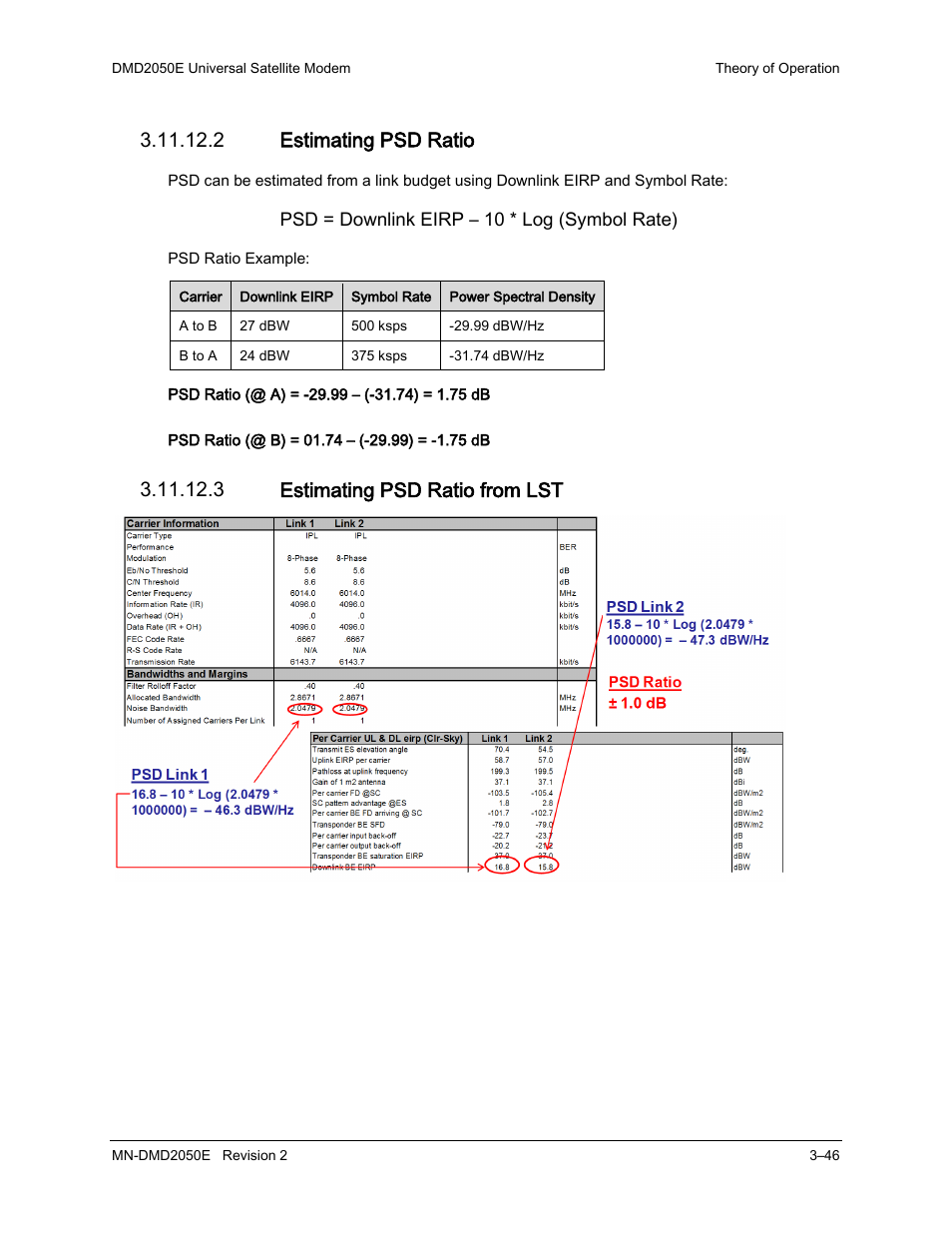 2 estimating psd ratio, 3 estimating psd ratio from lst | Comtech EF Data DMD-2050E User Manual | Page 88 / 342