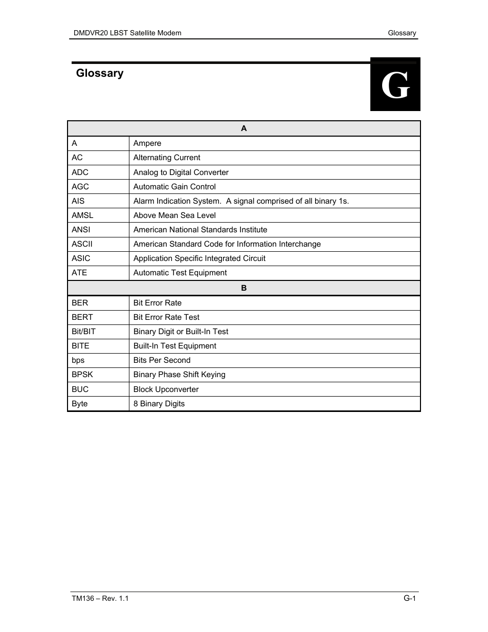 Glossary | Comtech EF Data DMDVR20 LBST Rev 1.1 User Manual | Page 112 / 117