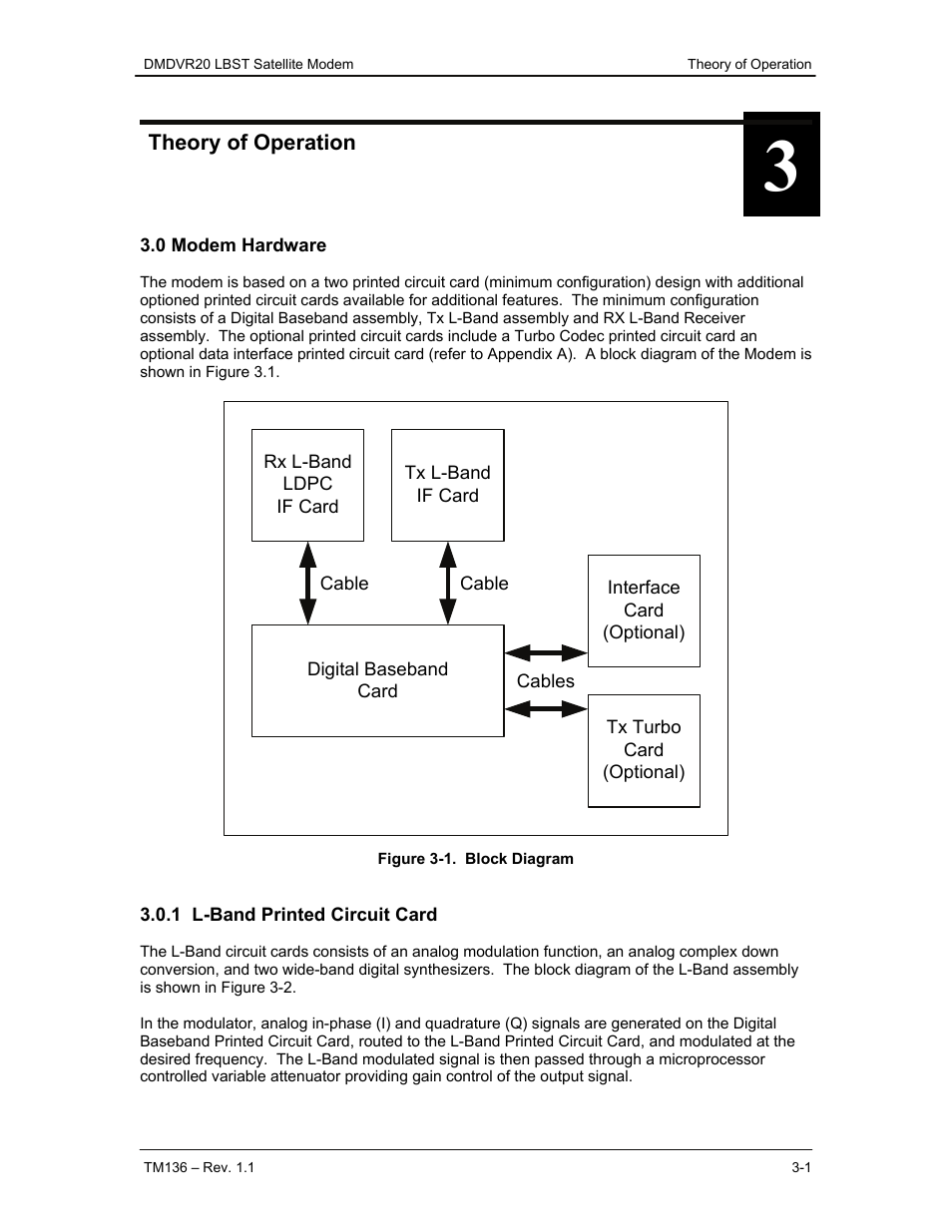 Theory of operation, 0 modem hardware, 1 l-band printed circuit card | Comtech EF Data DMDVR20 LBST Rev 1.1 User Manual | Page 22 / 117