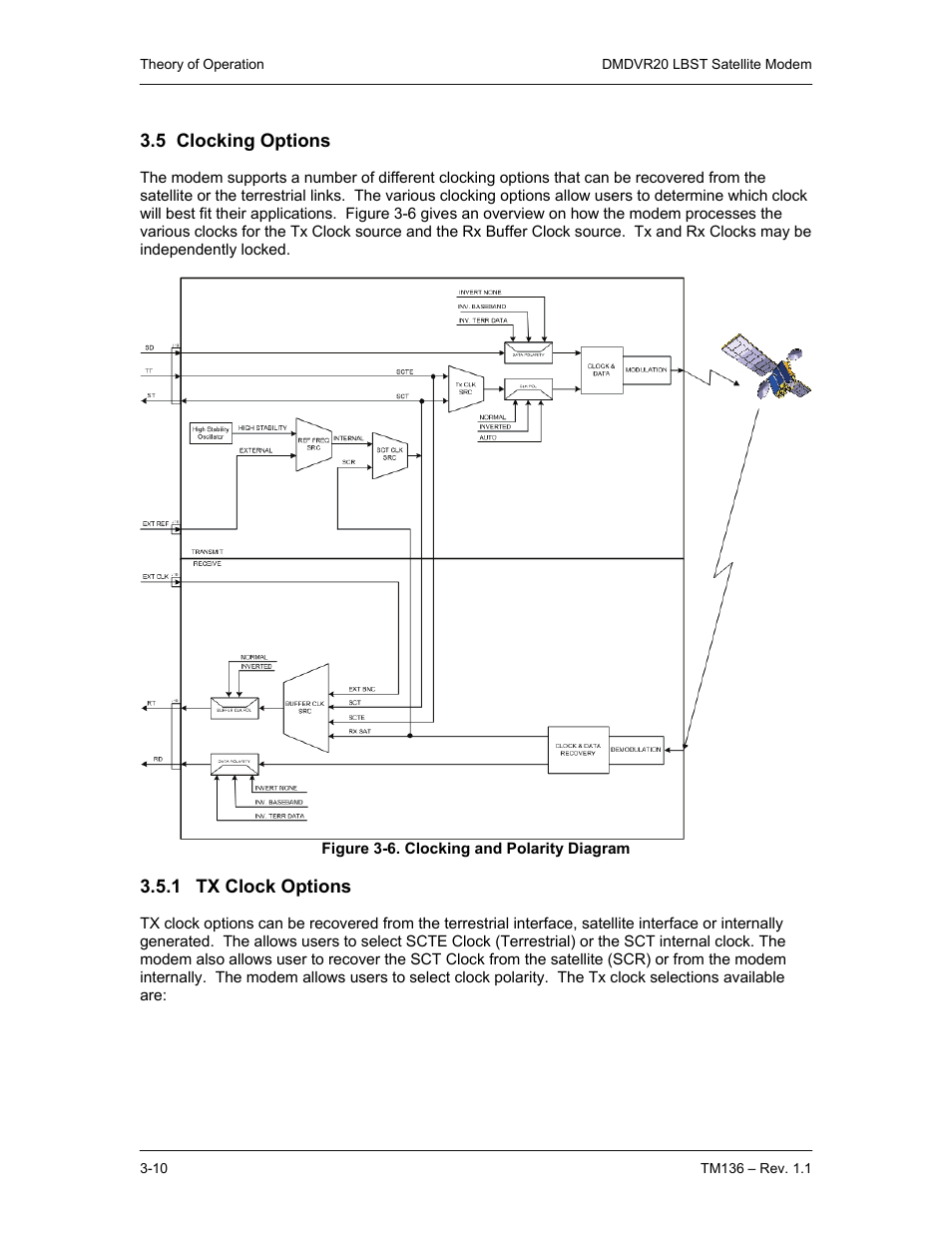 5 clocking options, 1 tx clock options | Comtech EF Data DMDVR20 LBST Rev 1.1 User Manual | Page 31 / 117